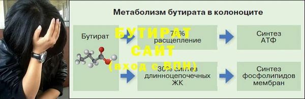 гашик Абдулино